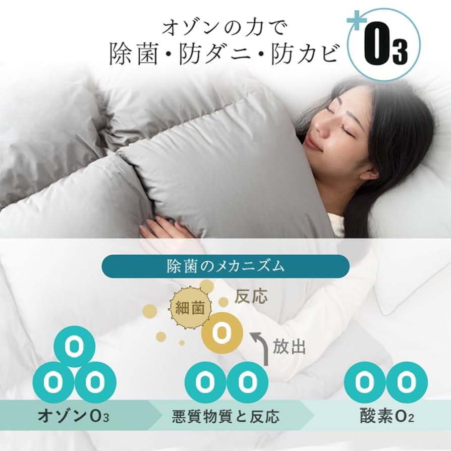 Amazon.co.jp: タンスのゲン 羽毛布団 シングル